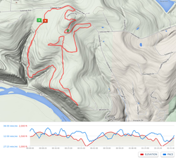 Main image for Tanglefoot Trail Run