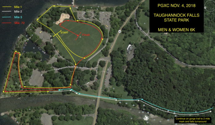 Course map Course map