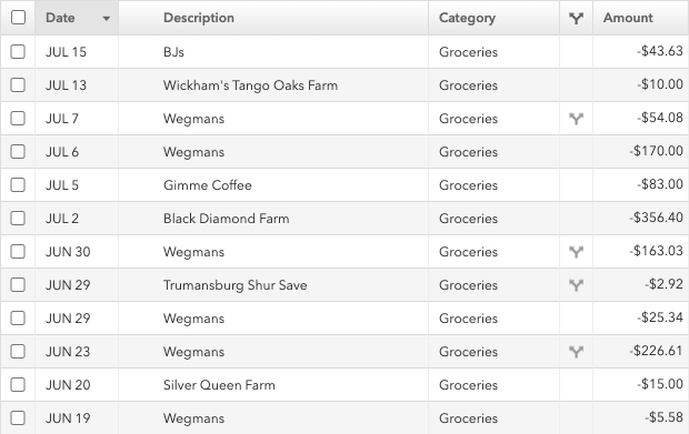 Main image for View transactions within a specific date range in Mint